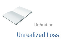 -- Definition of a term Unrealized Loss --