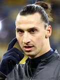 Zlatan Ibrahimovic Net Worth 2020